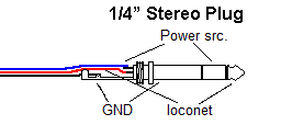 LocoNet na 6,3mm stereo jack konektoru