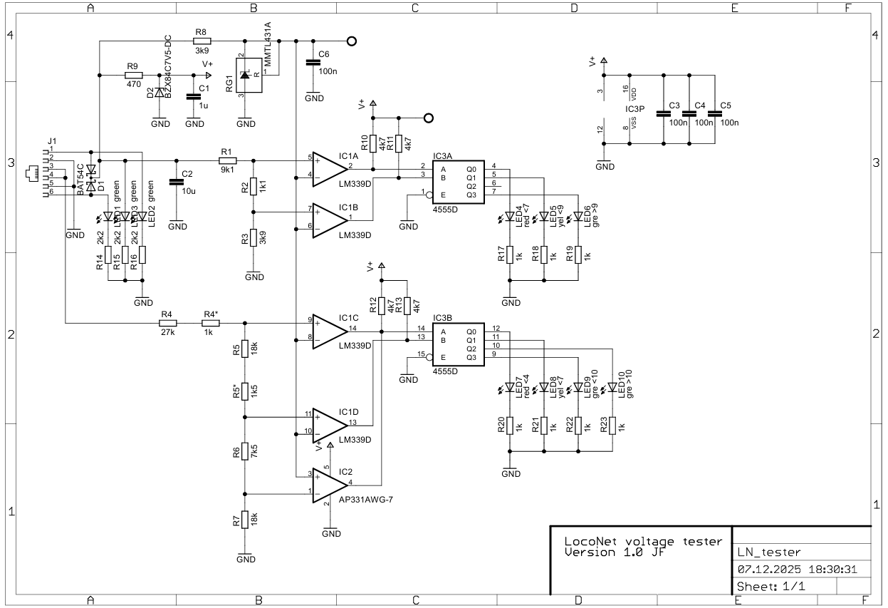 LN tester schema