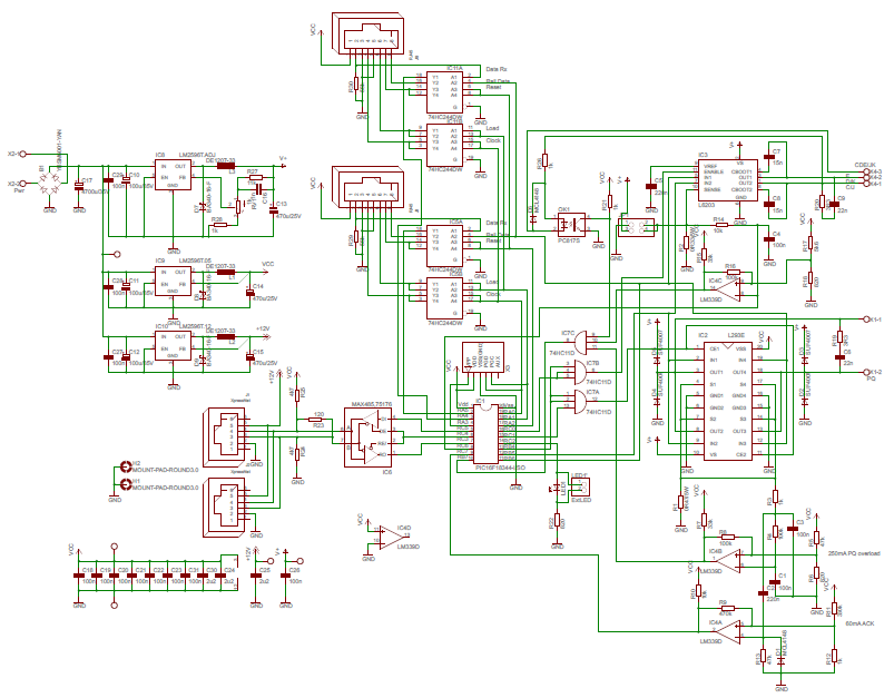 Schema