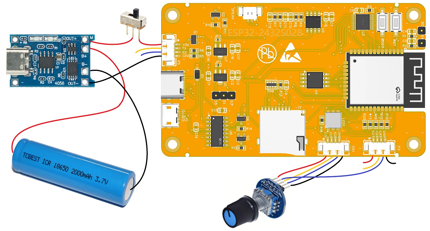 Schéma PacoMouseCYD